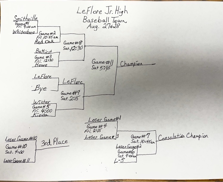 bracket