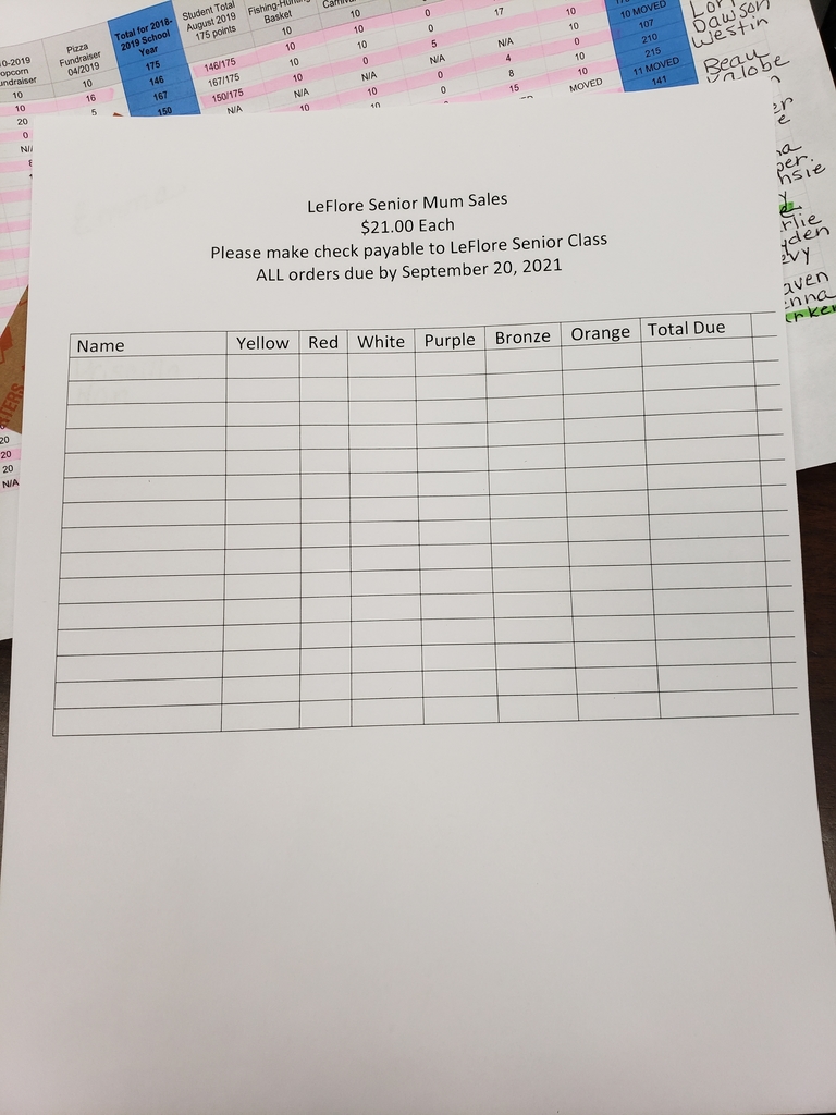 Senior Class is selling mums for their senior trip. If interested please let a senior know...Thank you...