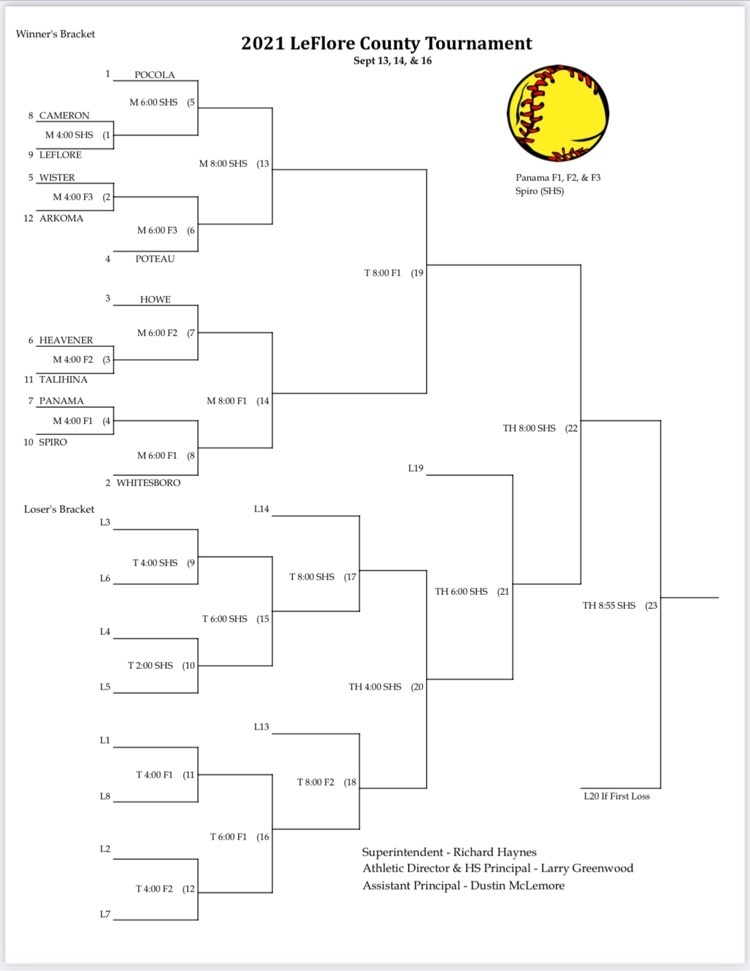 bracket