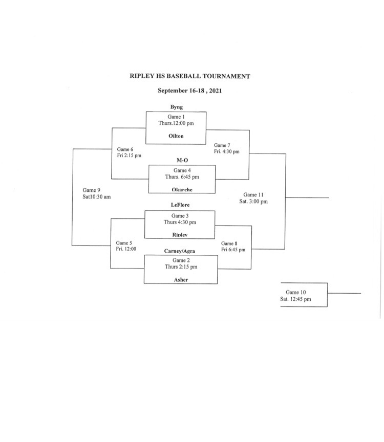 bracket