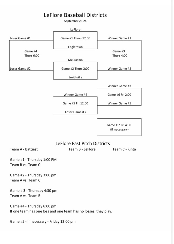 bracket